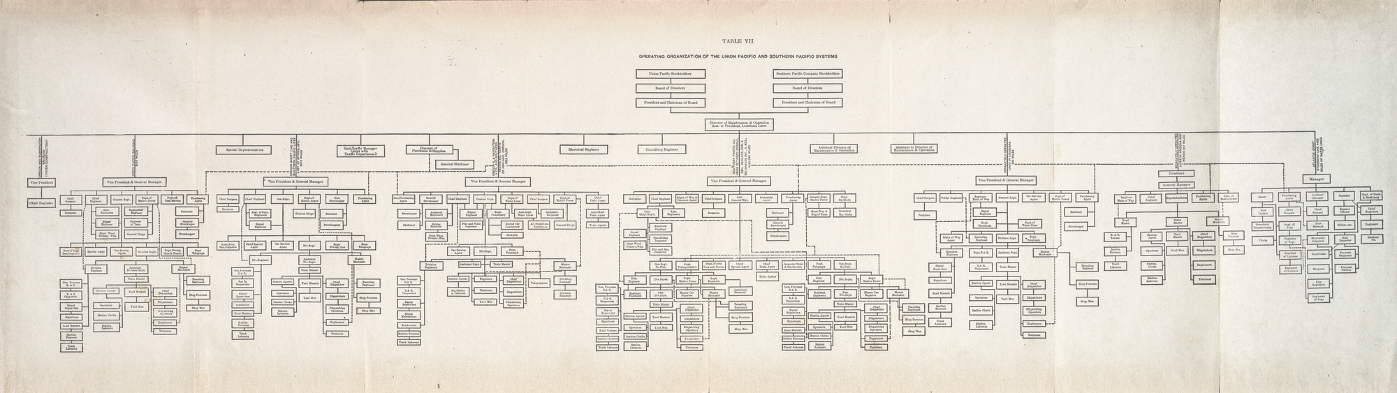 The Founding Flaw of Matrix Organizing