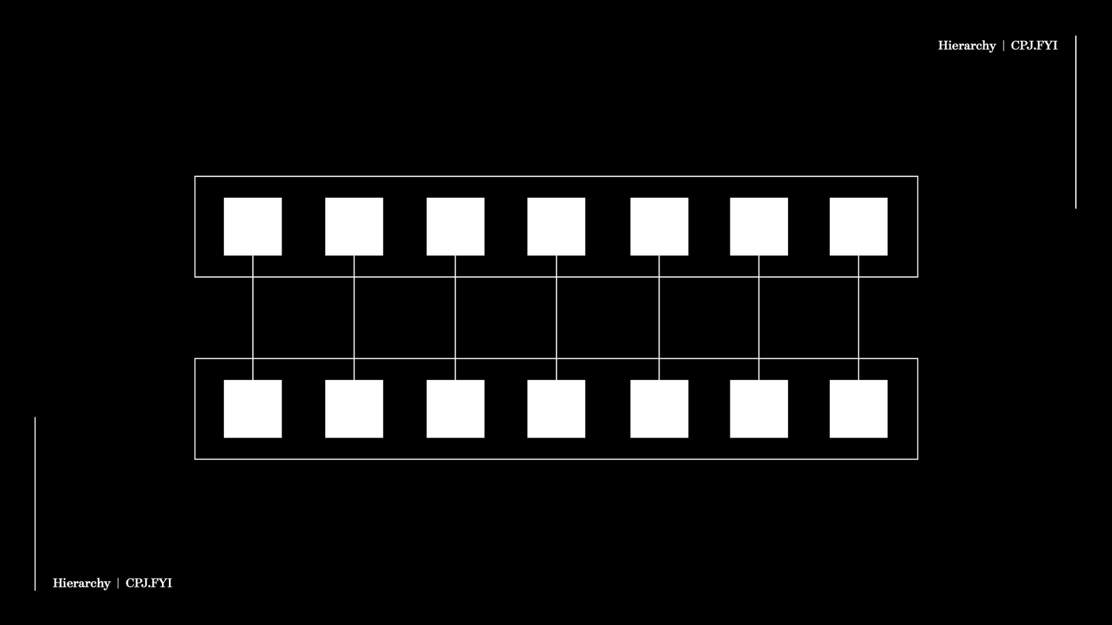 The Founding Flaw of Matrix Organizing