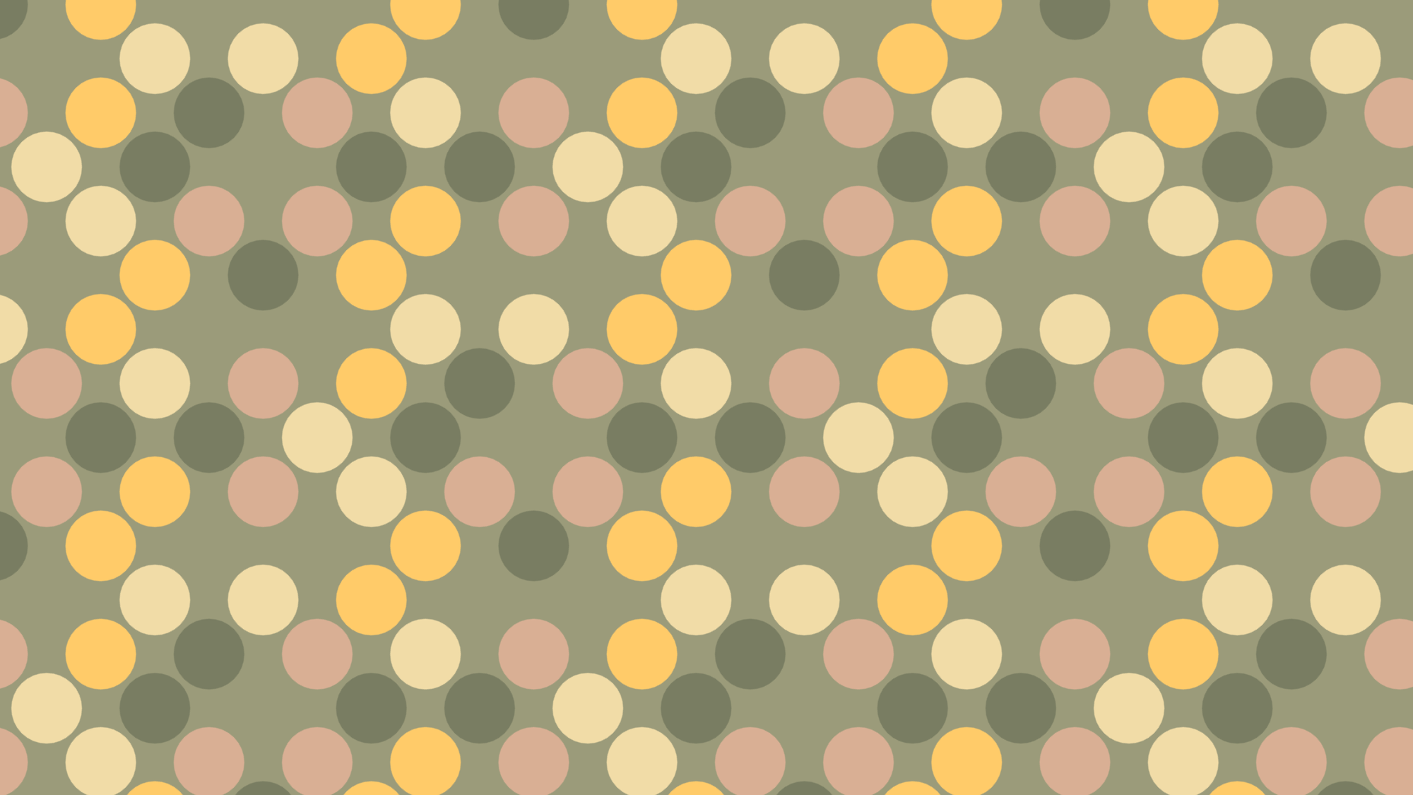 Five Strategy Things N° 3