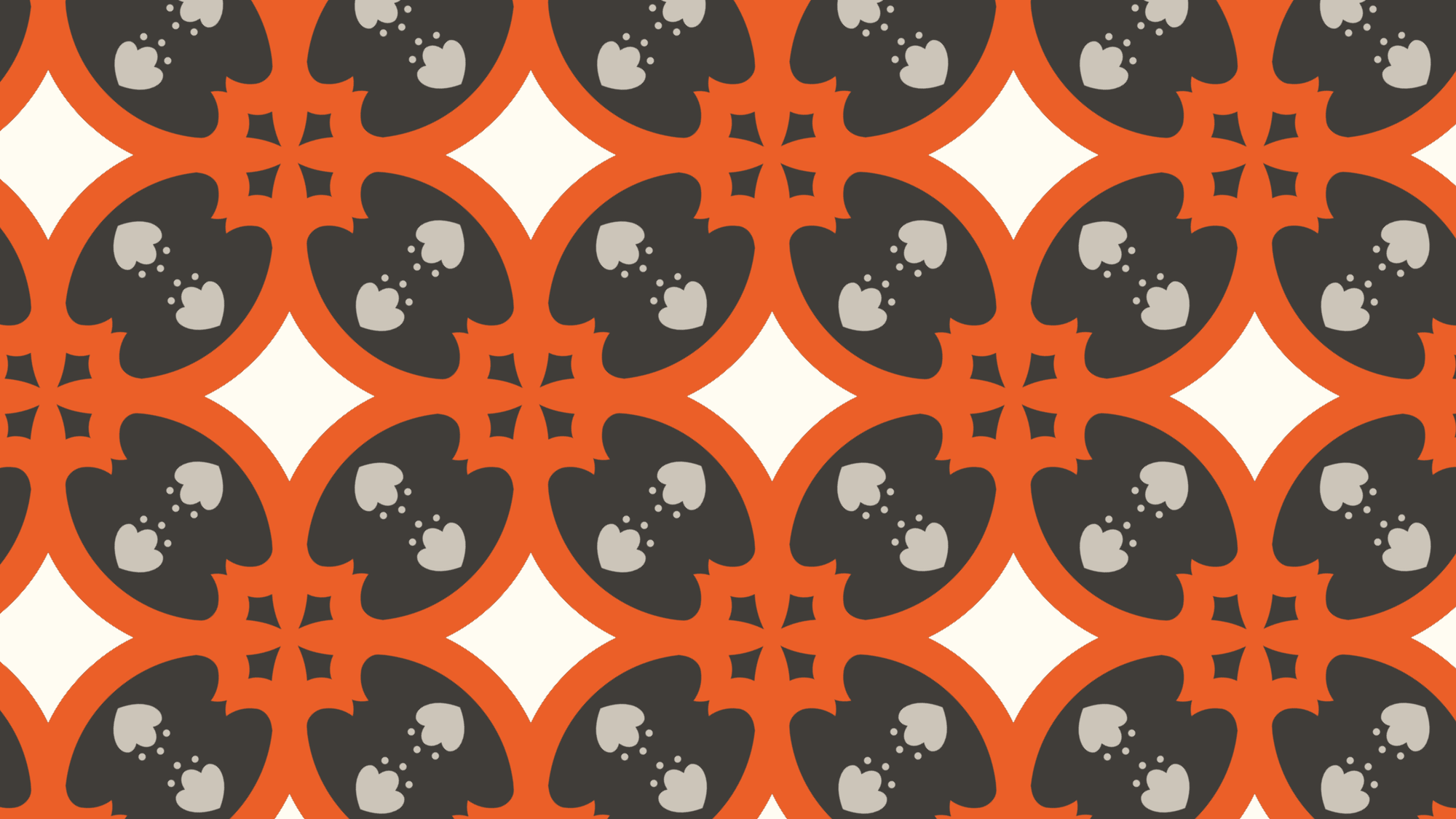 Ownership & Symmetry