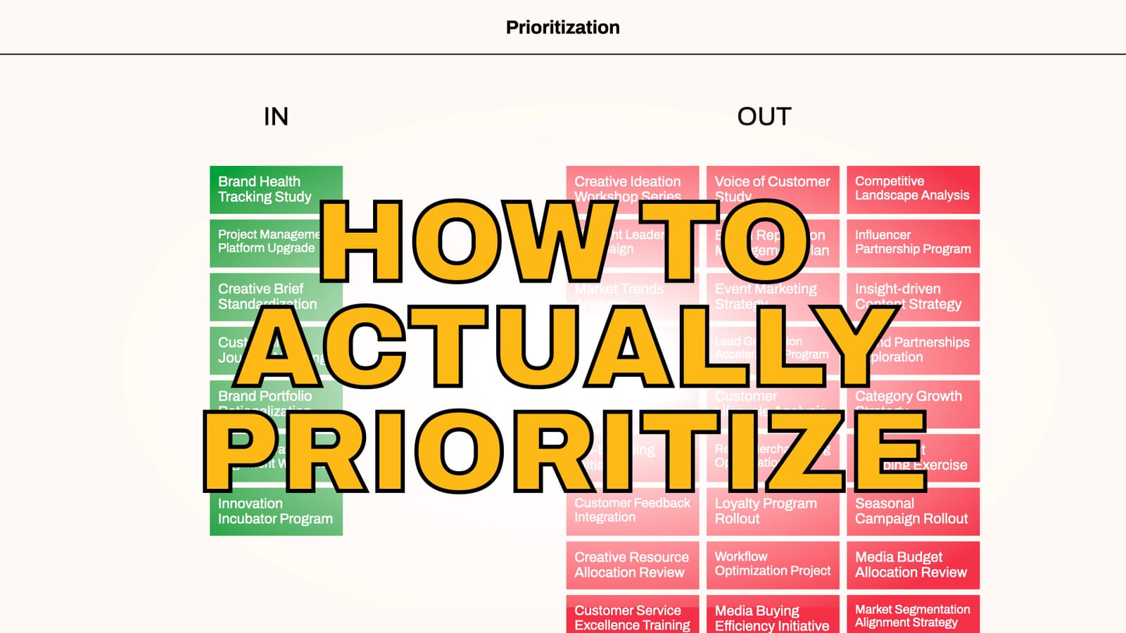 How to Fix Your Prioritization Problem Post image